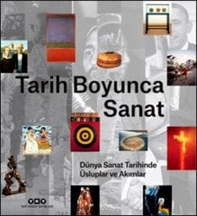 Tarih Boyunca Sanat Dünya Sanat Tarihinde Üsluplar ve Akımlar